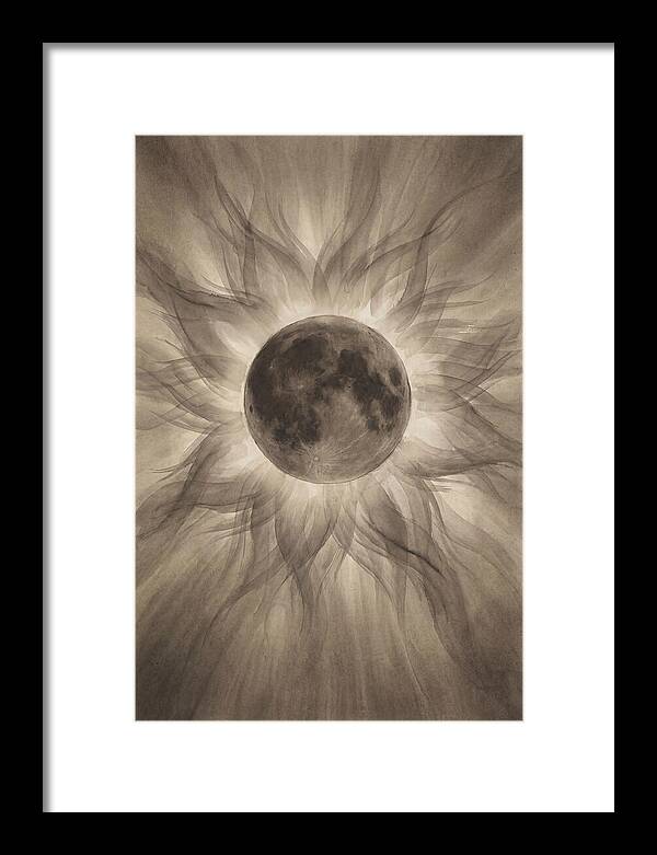 Solar Corona During Total Eclipse