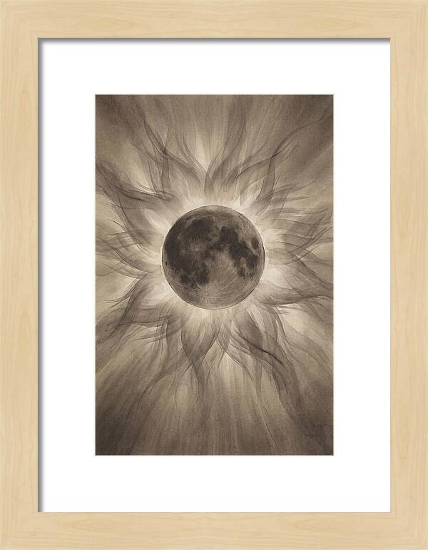 Solar Corona During Total Eclipse