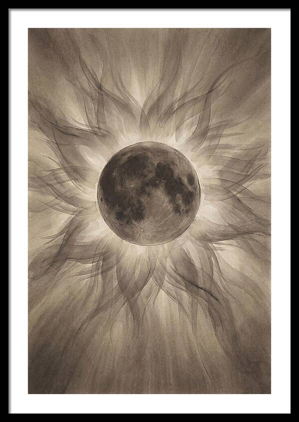 Solar Corona During Total Eclipse