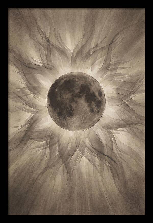 Solar Corona During Total Eclipse