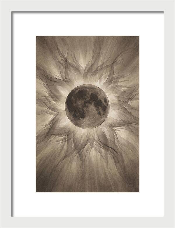 Solar Corona During Total Eclipse
