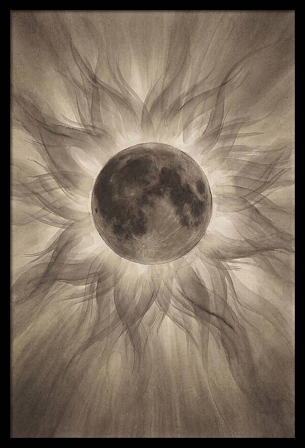 Solar Corona During Total Eclipse