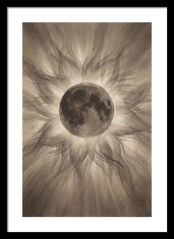 Solar Corona During Total Eclipse