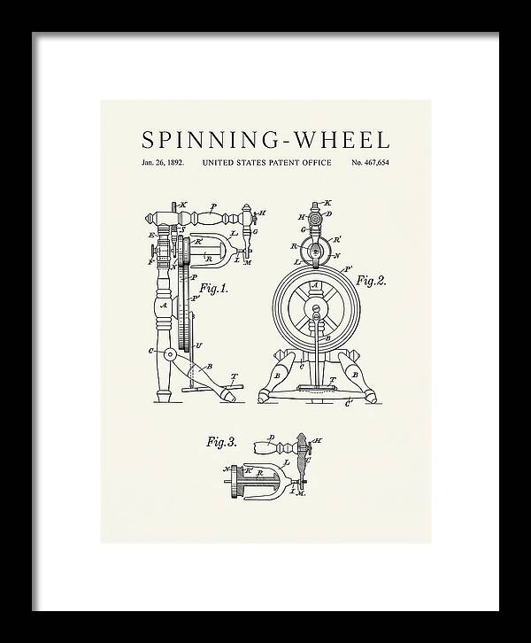 Spinning Wheel Minimalist Patent Us467654