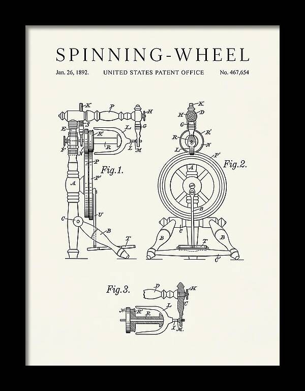 Spinning Wheel Minimalist Patent Us467654
