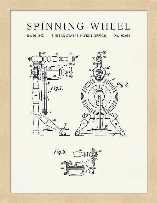 Spinning Wheel Minimalist Patent Us467654
