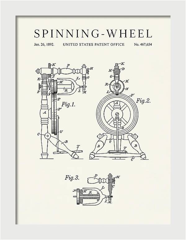 Spinning Wheel Minimalist Patent Us467654