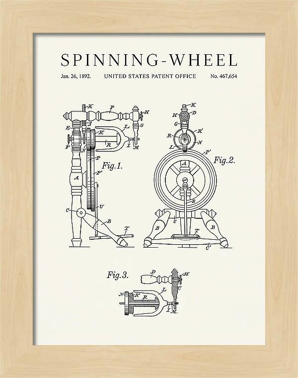Spinning Wheel Minimalist Patent Us467654