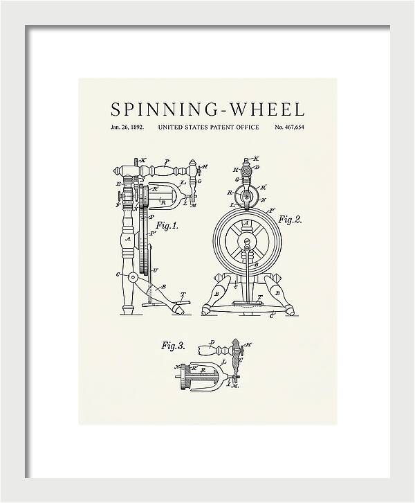 Spinning Wheel Minimalist Patent Us467654