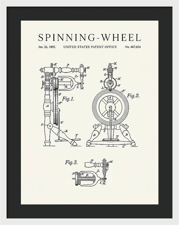 Spinning Wheel Minimalist Patent Us467654
