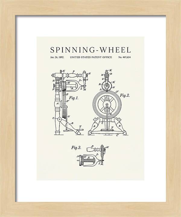 Spinning Wheel Minimalist Patent Us467654