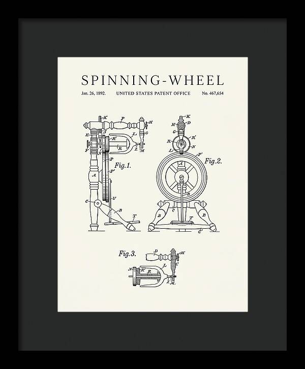 Spinning Wheel Minimalist Patent Us467654