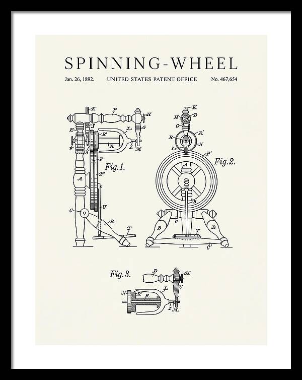 Spinning Wheel Minimalist Patent Us467654