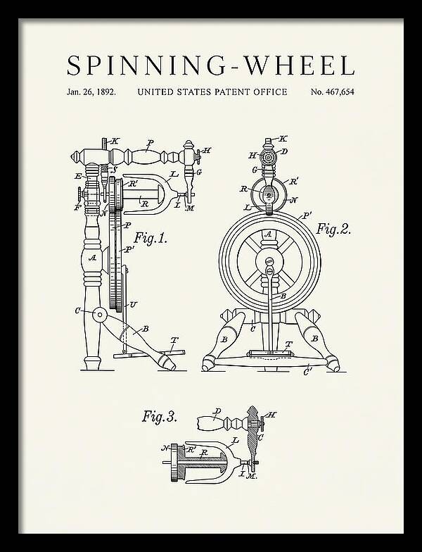 Spinning Wheel Minimalist Patent Us467654