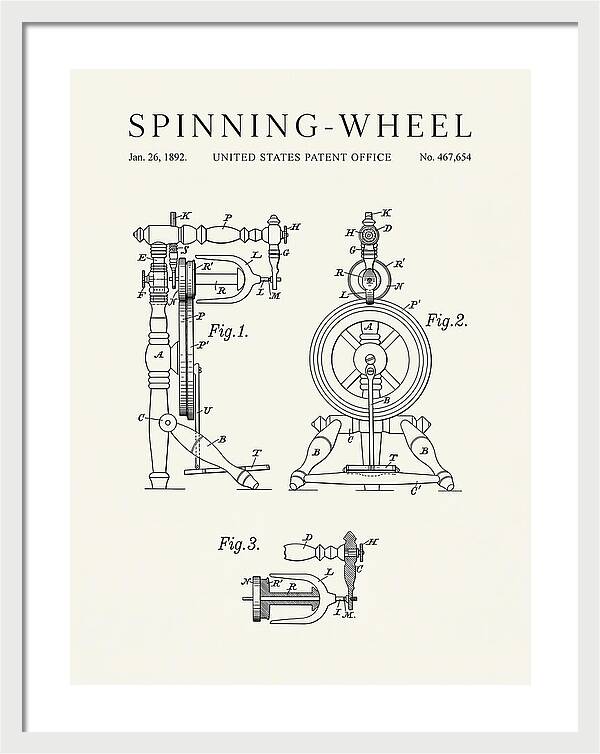 Spinning Wheel Minimalist Patent Us467654