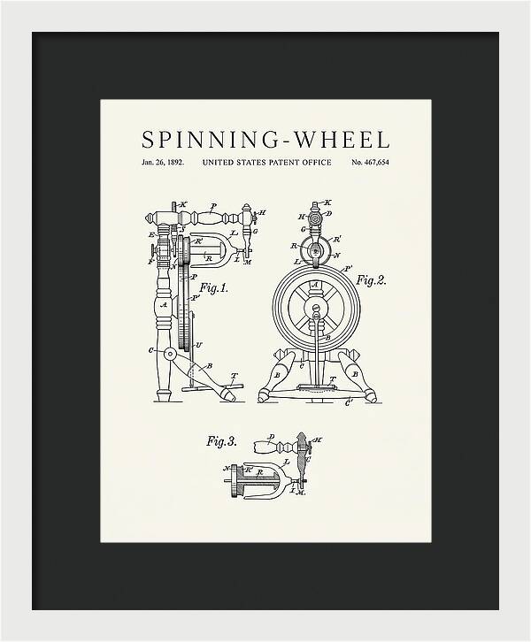 Spinning Wheel Minimalist Patent Us467654