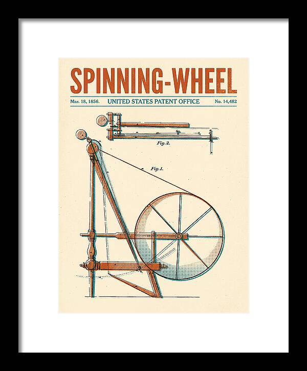 Spinning Wheel Retro Patent Us14482a