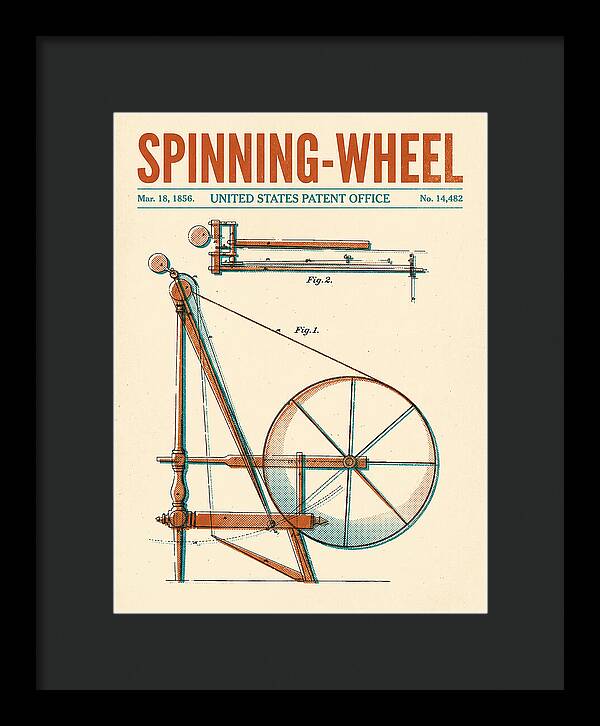 Spinning Wheel Retro Patent Us14482a
