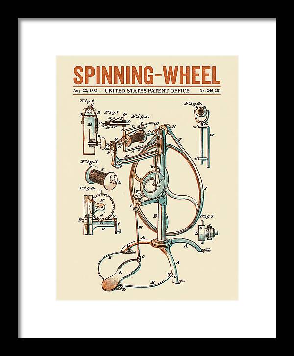 Spinning Wheel Retro Patent Us246251