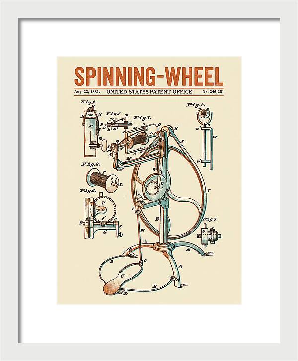 Spinning Wheel Retro Patent Us246251