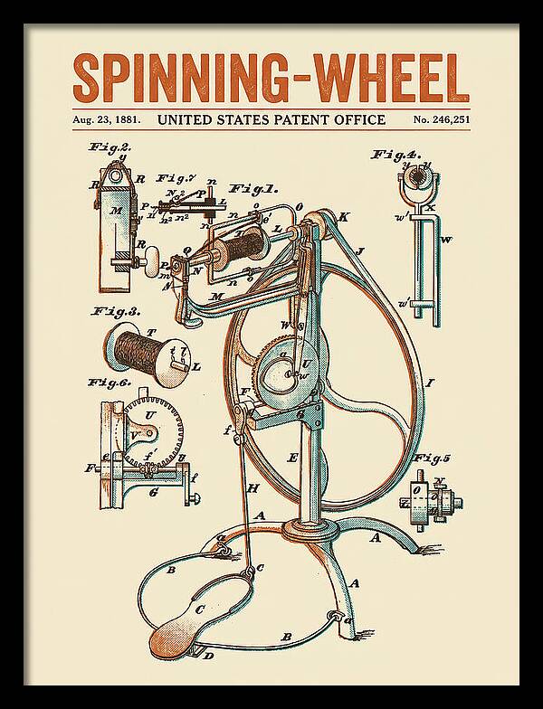Spinning Wheel Retro Patent Us246251