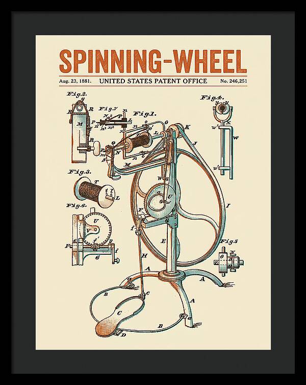Spinning Wheel Retro Patent Us246251