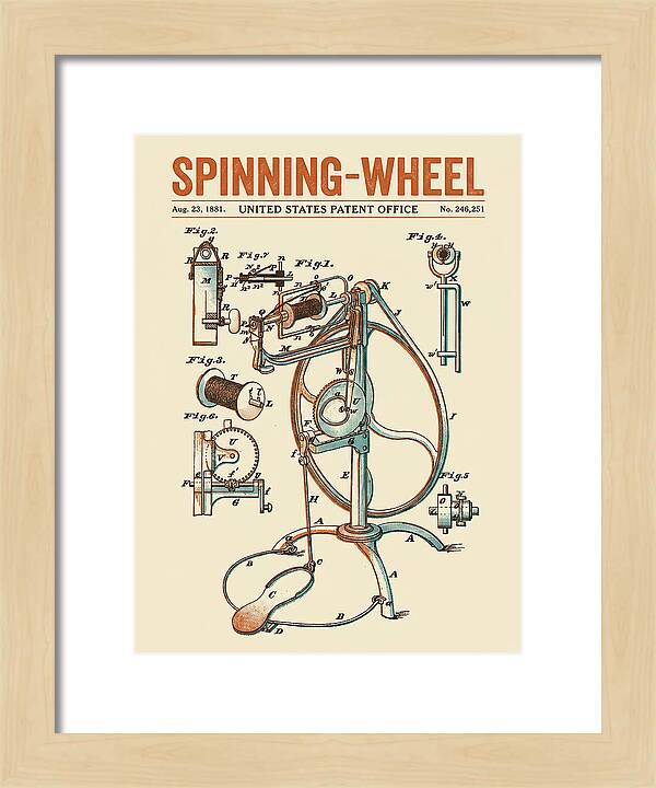 Spinning Wheel Retro Patent Us246251