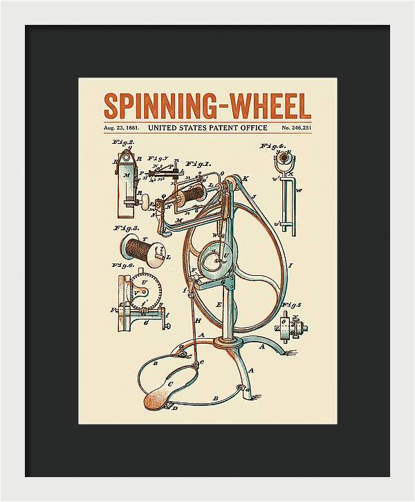 Spinning Wheel Retro Patent Us246251