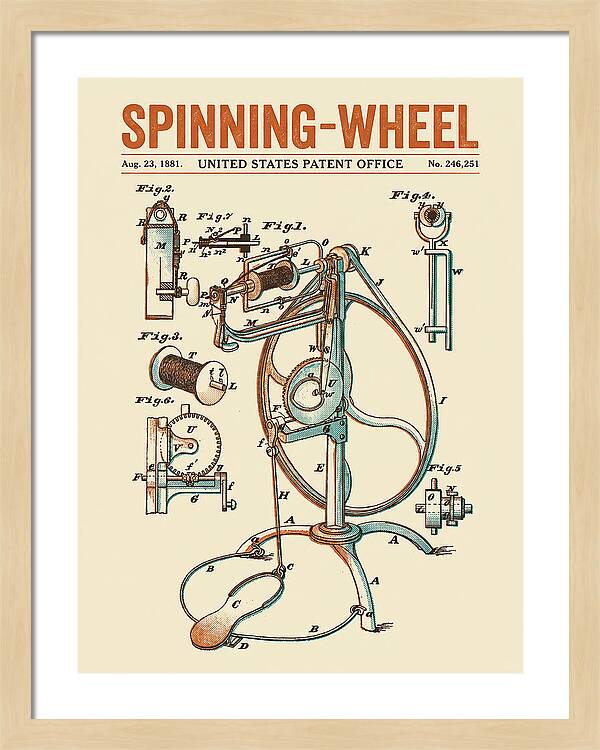 Spinning Wheel Retro Patent Us246251
