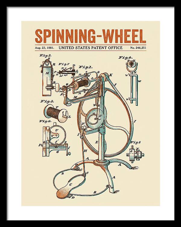 Spinning Wheel Retro Patent Us246251