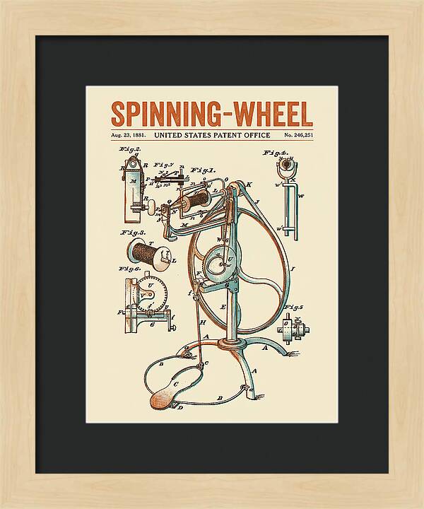 Spinning Wheel Retro Patent Us246251