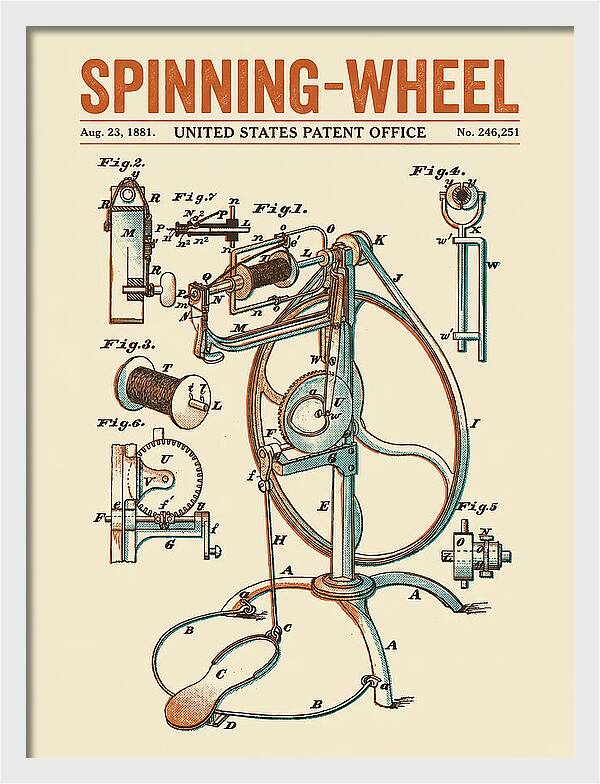 Spinning Wheel Retro Patent Us246251