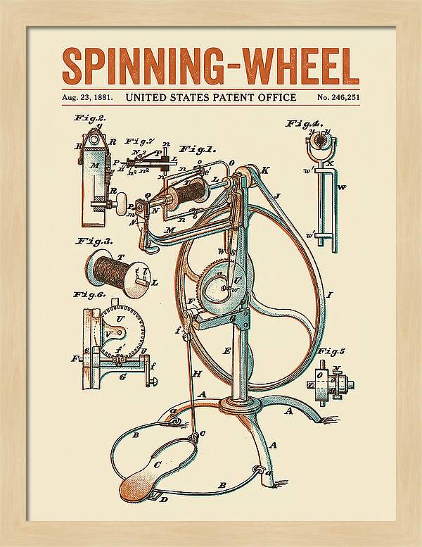 Spinning Wheel Retro Patent Us246251