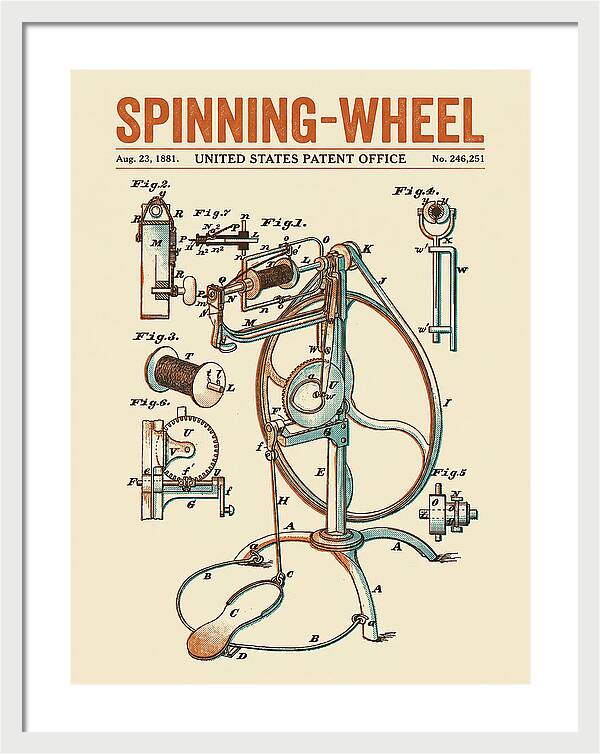 Spinning Wheel Retro Patent Us246251