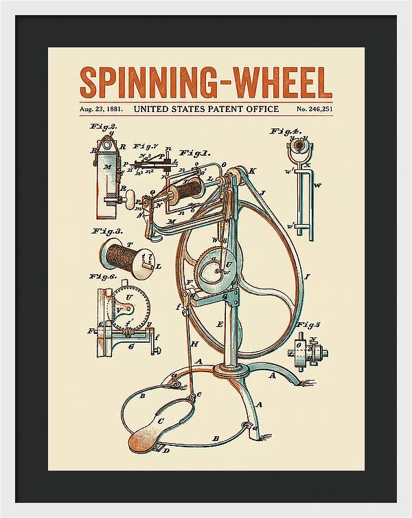 Spinning Wheel Retro Patent Us246251