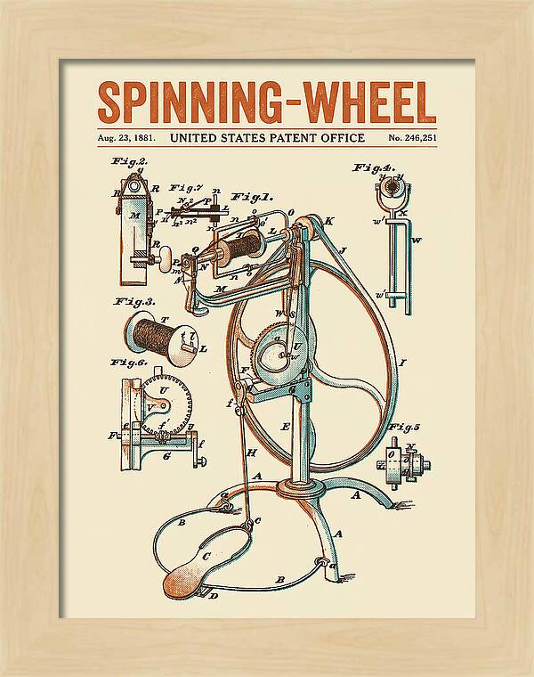 Spinning Wheel Retro Patent Us246251