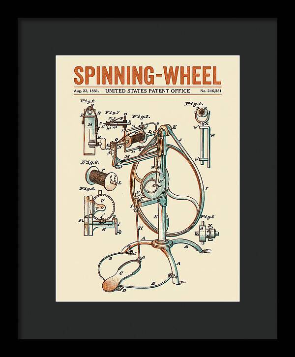 Spinning Wheel Retro Patent Us246251