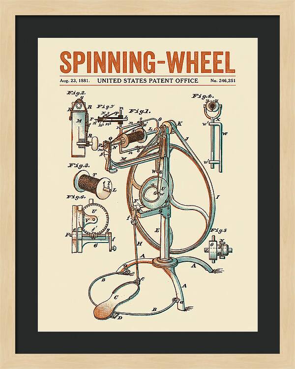 Spinning Wheel Retro Patent Us246251