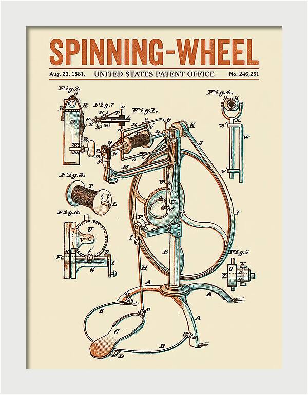 Spinning Wheel Retro Patent Us246251