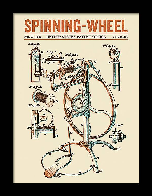 Spinning Wheel Retro Patent Us246251