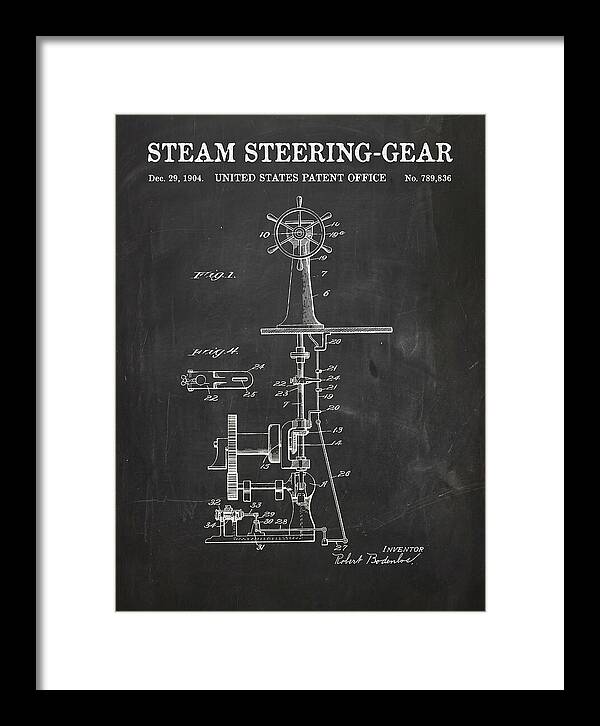 Steam Steering Gear Chalkboard Patent Us789836