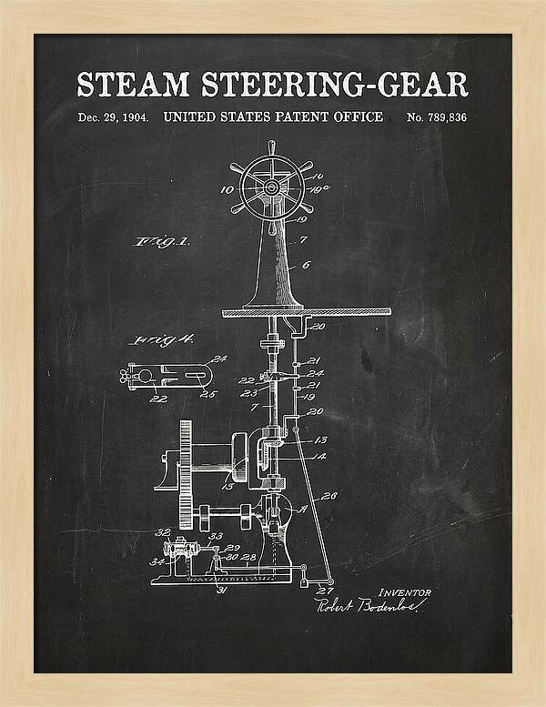 Steam Steering Gear Chalkboard Patent Us789836