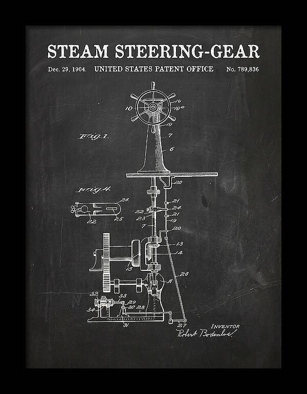 Steam Steering Gear Chalkboard Patent Us789836