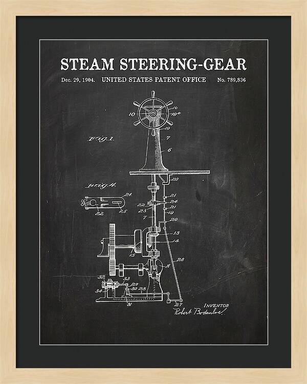 Steam Steering Gear Chalkboard Patent Us789836