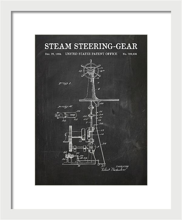 Steam Steering Gear Chalkboard Patent Us789836