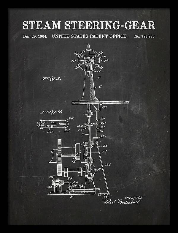 Steam Steering Gear Chalkboard Patent Us789836