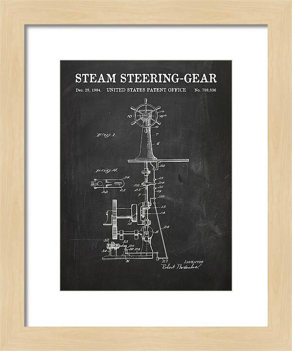 Steam Steering Gear Chalkboard Patent Us789836