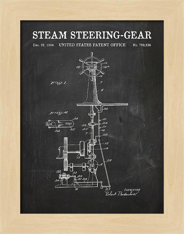 Steam Steering Gear Chalkboard Patent Us789836