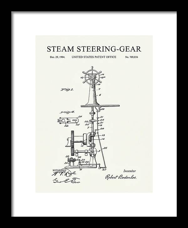 Steam Steering Gear Minimalist Patent Us789836