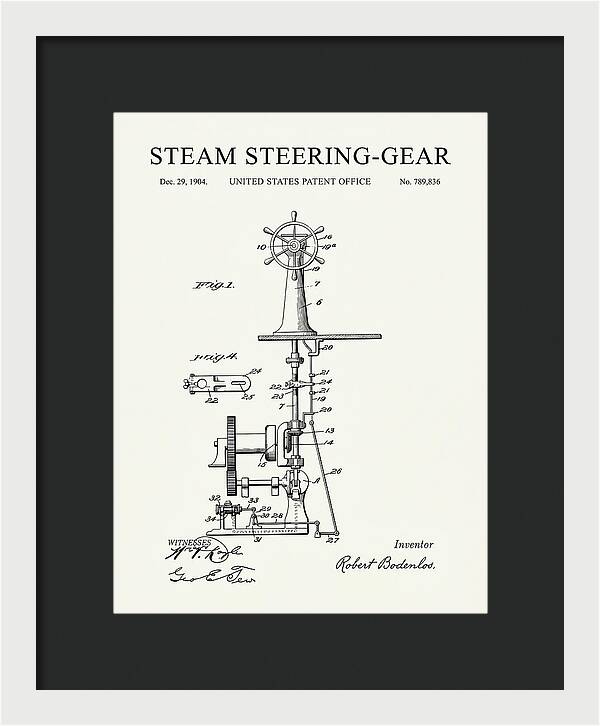 Steam Steering Gear Minimalist Patent Us789836
